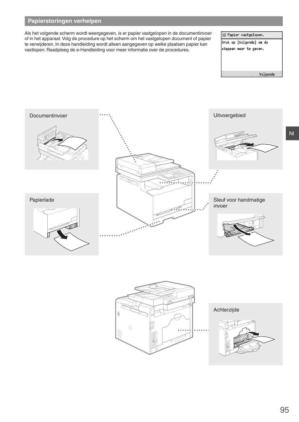 Papierstoringen verhelpen | Canon i-SENSYS MF8230Cn User Manual | Page 95 / 292