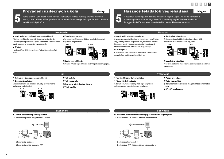 Provádění užitečných úkolů, Hasznos feladatok végrehajtása | Canon i-SENSYS MF3010 User Manual | Page 20 / 204