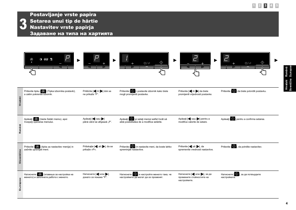 Canon i-SENSYS MF3010 User Manual | Page 25 / 204