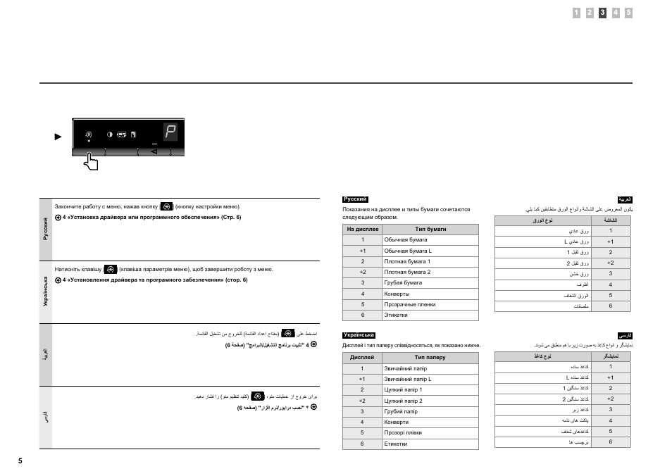 Canon i-SENSYS MF3010 User Manual | Page 34 / 204