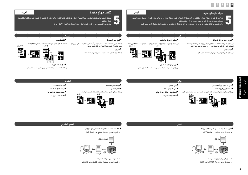 ﺓﺩﻳﻔﻣ ﻡﺎﻬﻣ ﺫﻳﻔﻧﺗ, ﺪﯿﻔﻣ یﺎﻫرﺎﮐ مﺎﺠﻧا | Canon i-SENSYS MF3010 User Manual | Page 37 / 204