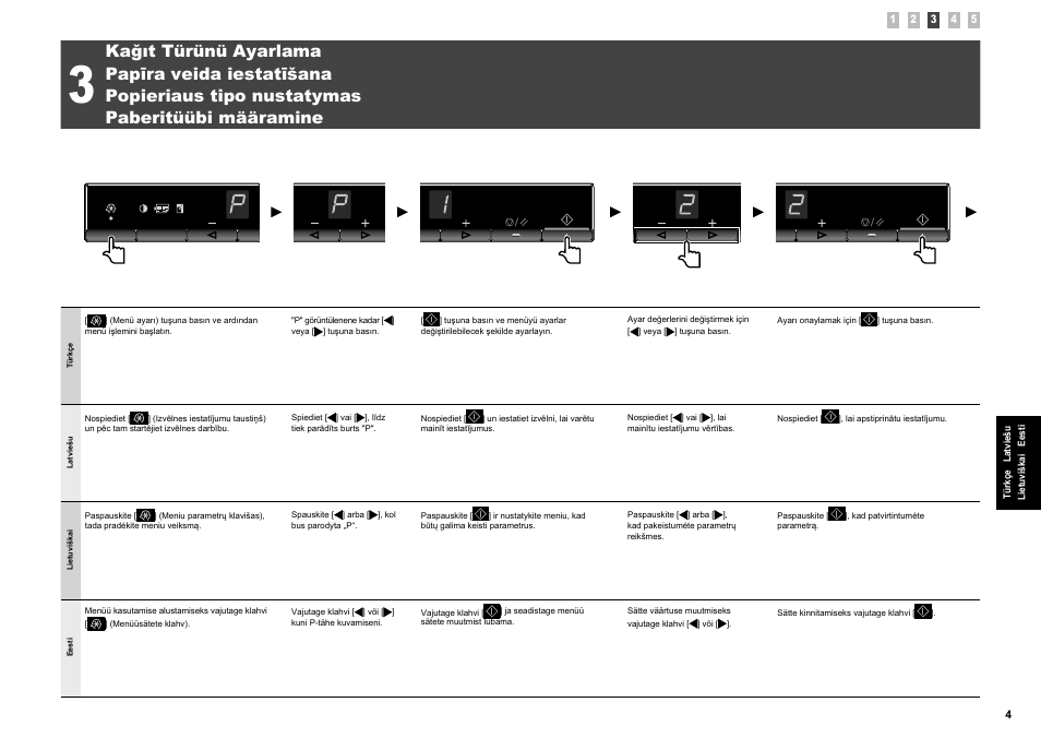 Canon i-SENSYS MF3010 User Manual | Page 41 / 204