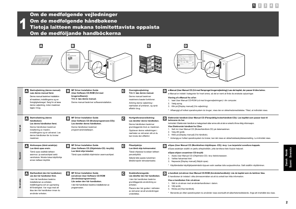 Canon i-SENSYS MF3010 User Manual | Page 47 / 204