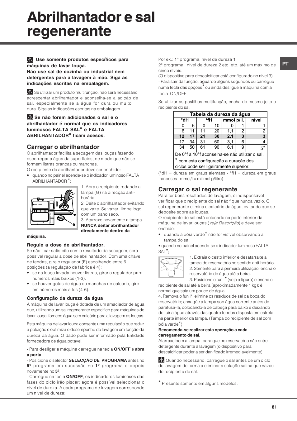 Abrilhantador e sal regenerante, Carregar o abrilhantador, Carregar o sal regenerante | Hotpoint Ariston LSP 733A X User Manual | Page 81 / 84