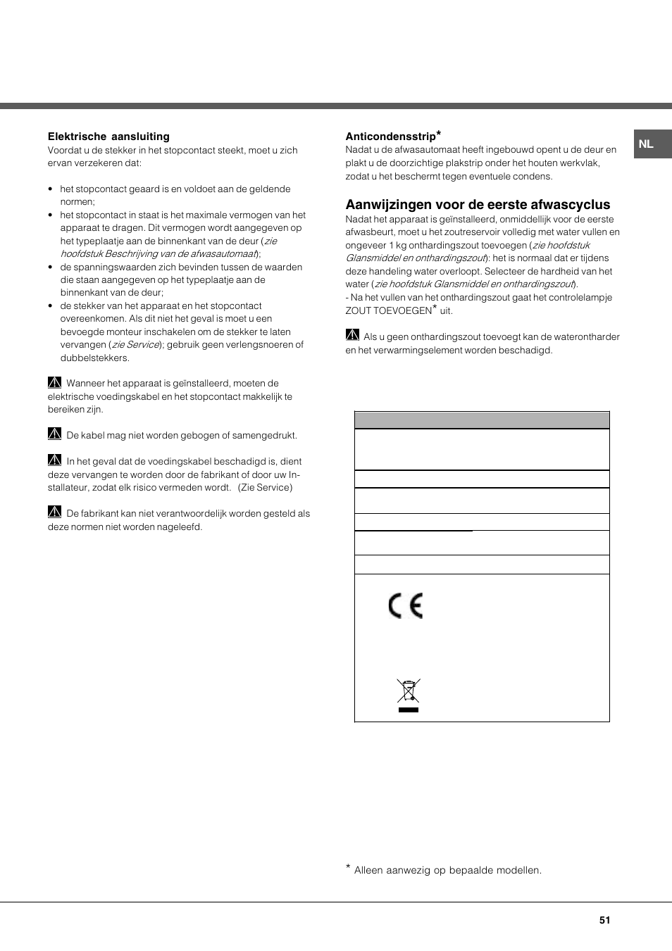 Aanwijzingen voor de eerste afwascyclus | Hotpoint Ariston LFT 116 A-HA User Manual | Page 51 / 84