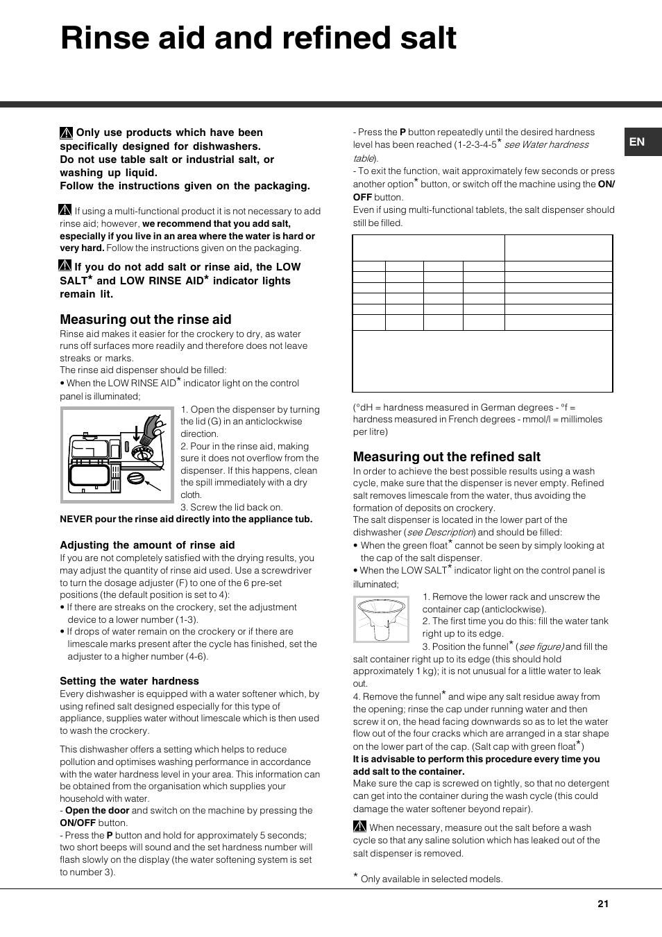 Rinse aid and refined salt, Measuring out the rinse aid, Measuring out the refined salt | Hotpoint Ariston LFT7 H204 HX User Manual | Page 21 / 84