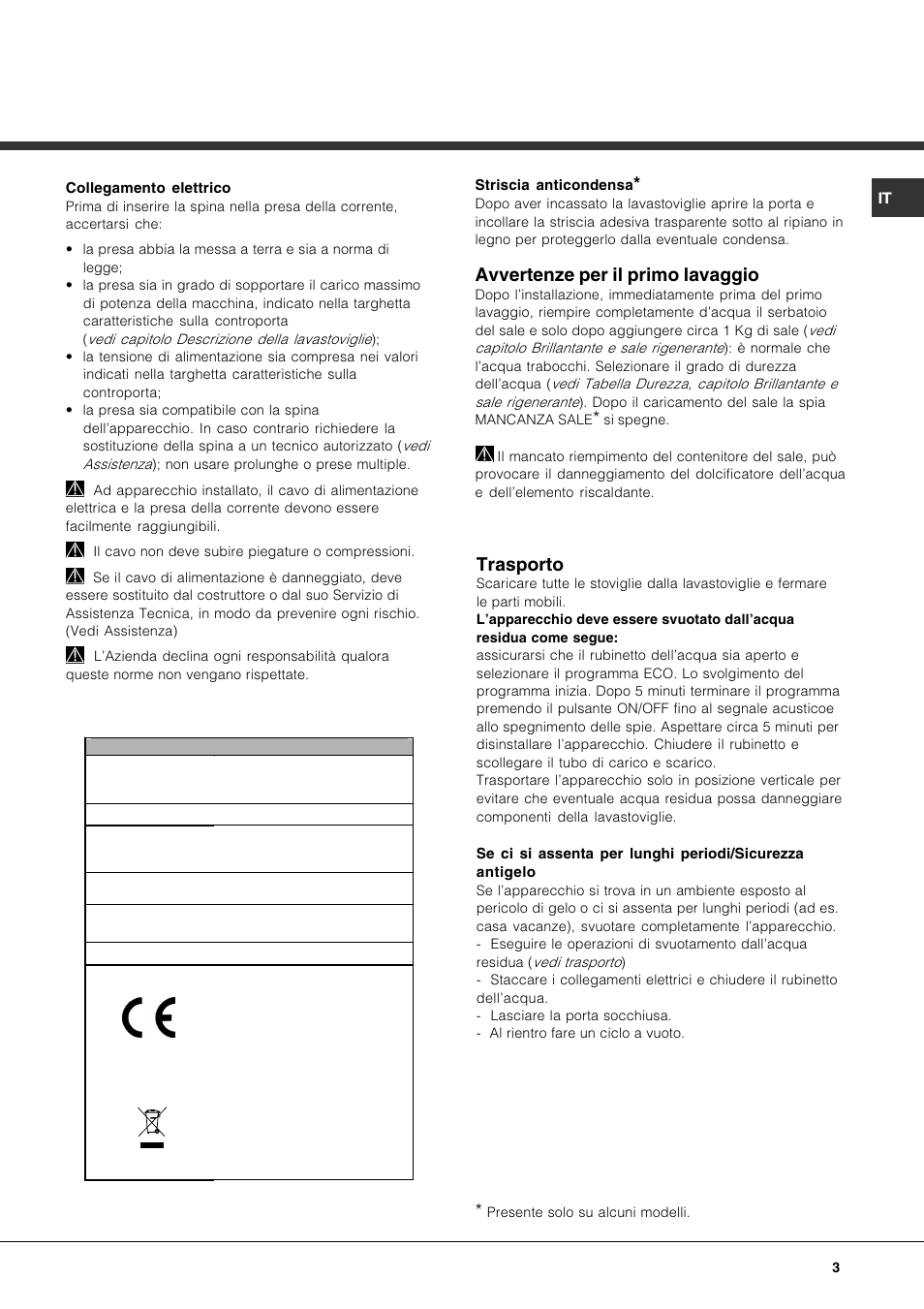 Avvertenze per il primo lavaggio, Trasporto | Hotpoint Ariston LFT7 H204 HX User Manual | Page 3 / 84