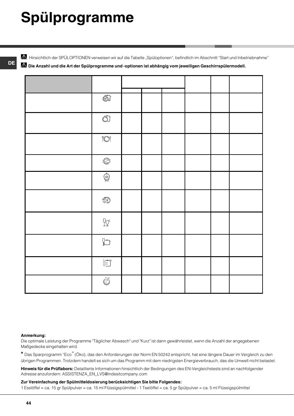 Spülprogramme | Hotpoint Ariston LFT7 H204 HX User Manual | Page 44 / 84