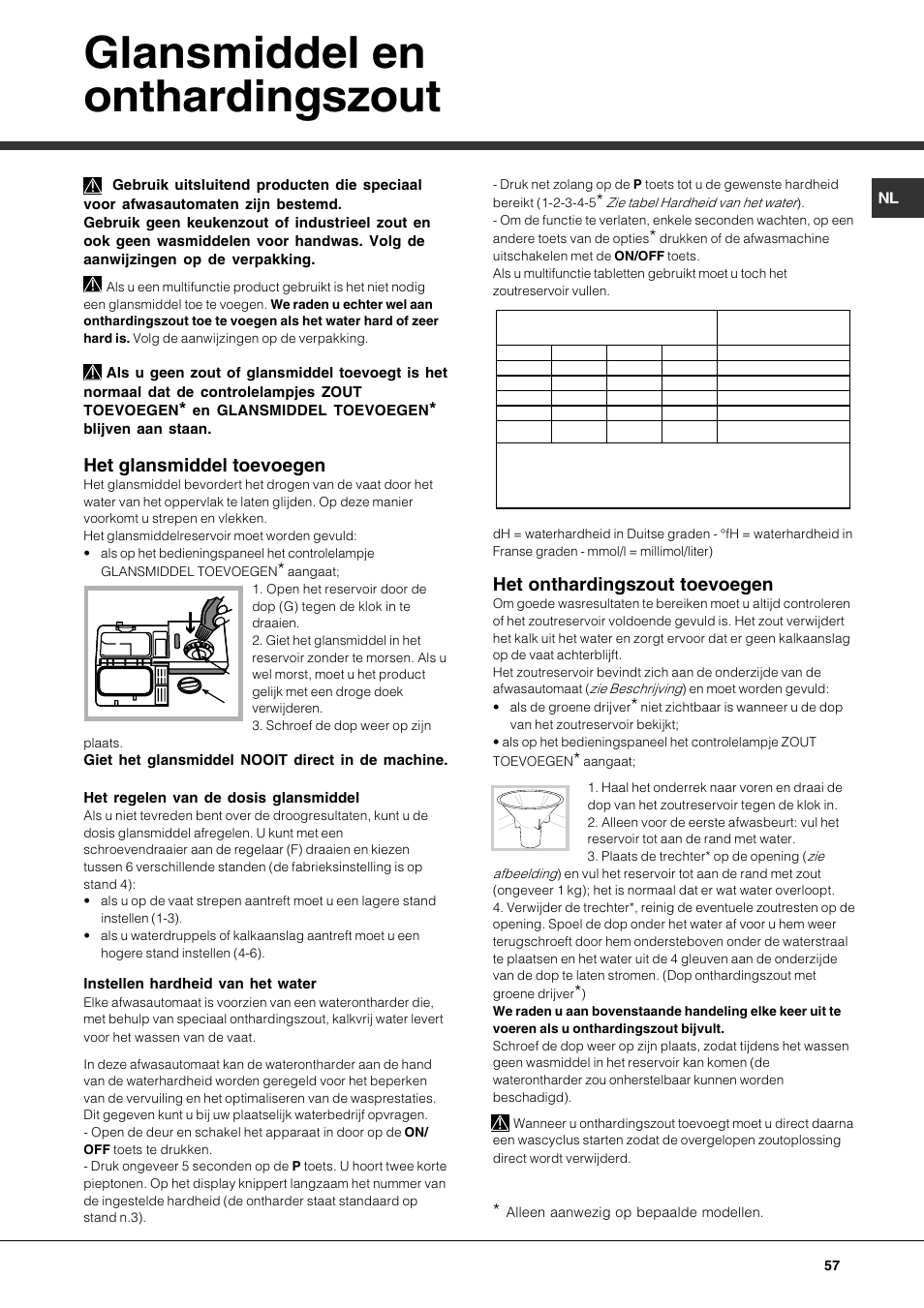 Glansmiddel en onthardingszout, Het glansmiddel toevoegen, Het onthardingszout toevoegen | Hotpoint Ariston LFT7 H204 HX User Manual | Page 57 / 84