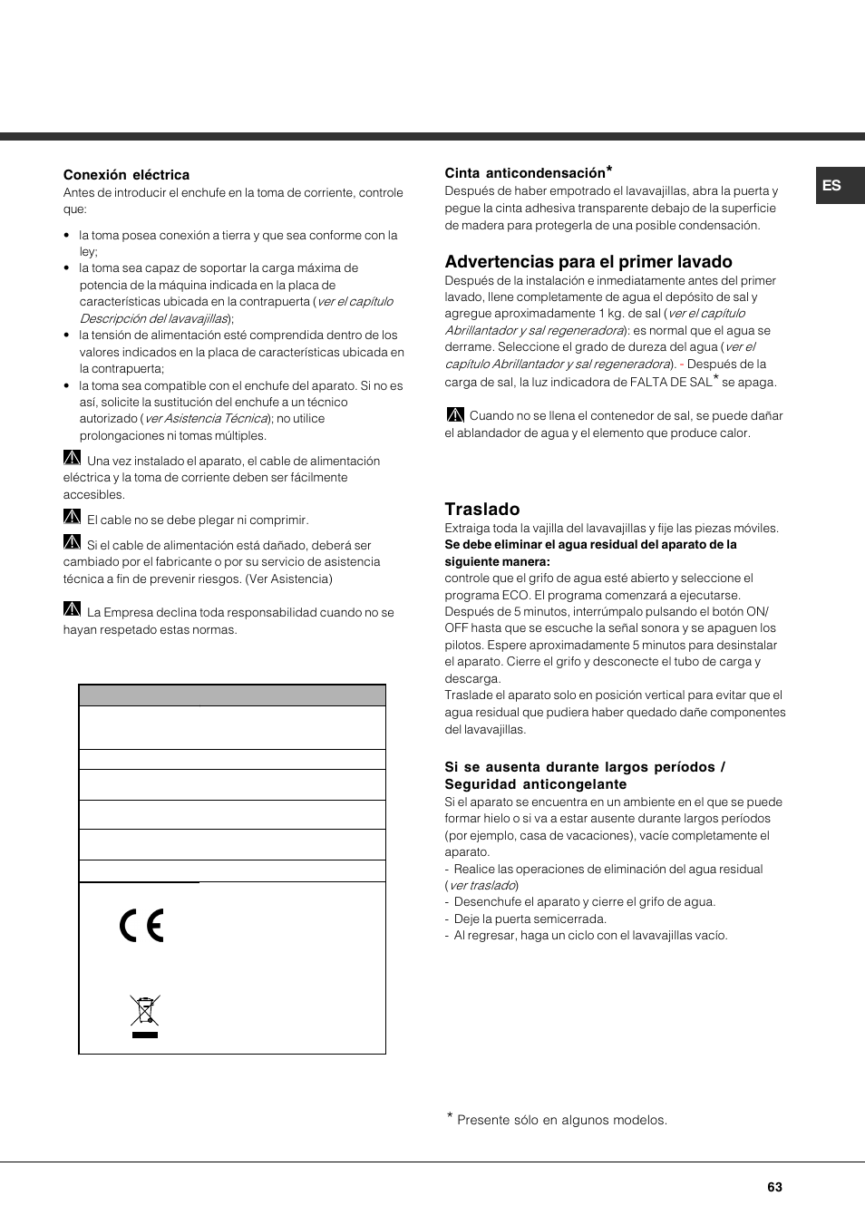 Advertencias para el primer lavado, Traslado | Hotpoint Ariston LFT7 H204 HX User Manual | Page 63 / 84