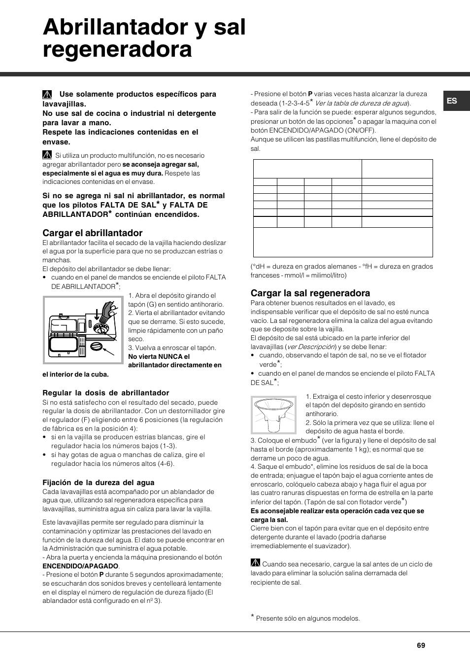 Abrillantador y sal regeneradora, Cargar el abrillantador, Cargar la sal regeneradora | Hotpoint Ariston LFT7 H204 HX User Manual | Page 69 / 84
