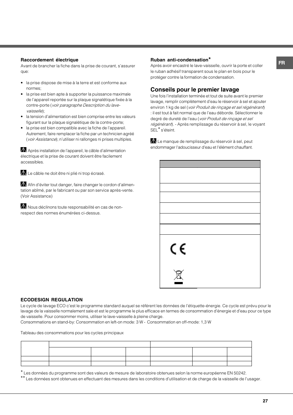 Conseils pour le premier lavage | Hotpoint Ariston LFS 115 A IX-HA User Manual | Page 27 / 84