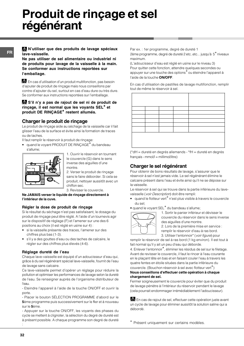 Produit de rinçage et sel régénérant, Charger le produit de rinçage, Charger le sel régénérant | Hotpoint Ariston LFS 115 A IX-HA User Manual | Page 32 / 84