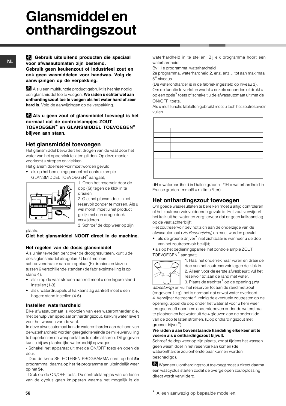 Glansmiddel en onthardingszout, Het glansmiddel toevoegen, Het onthardingszout toevoegen | Hotpoint Ariston LFS 115 A IX-HA User Manual | Page 56 / 84