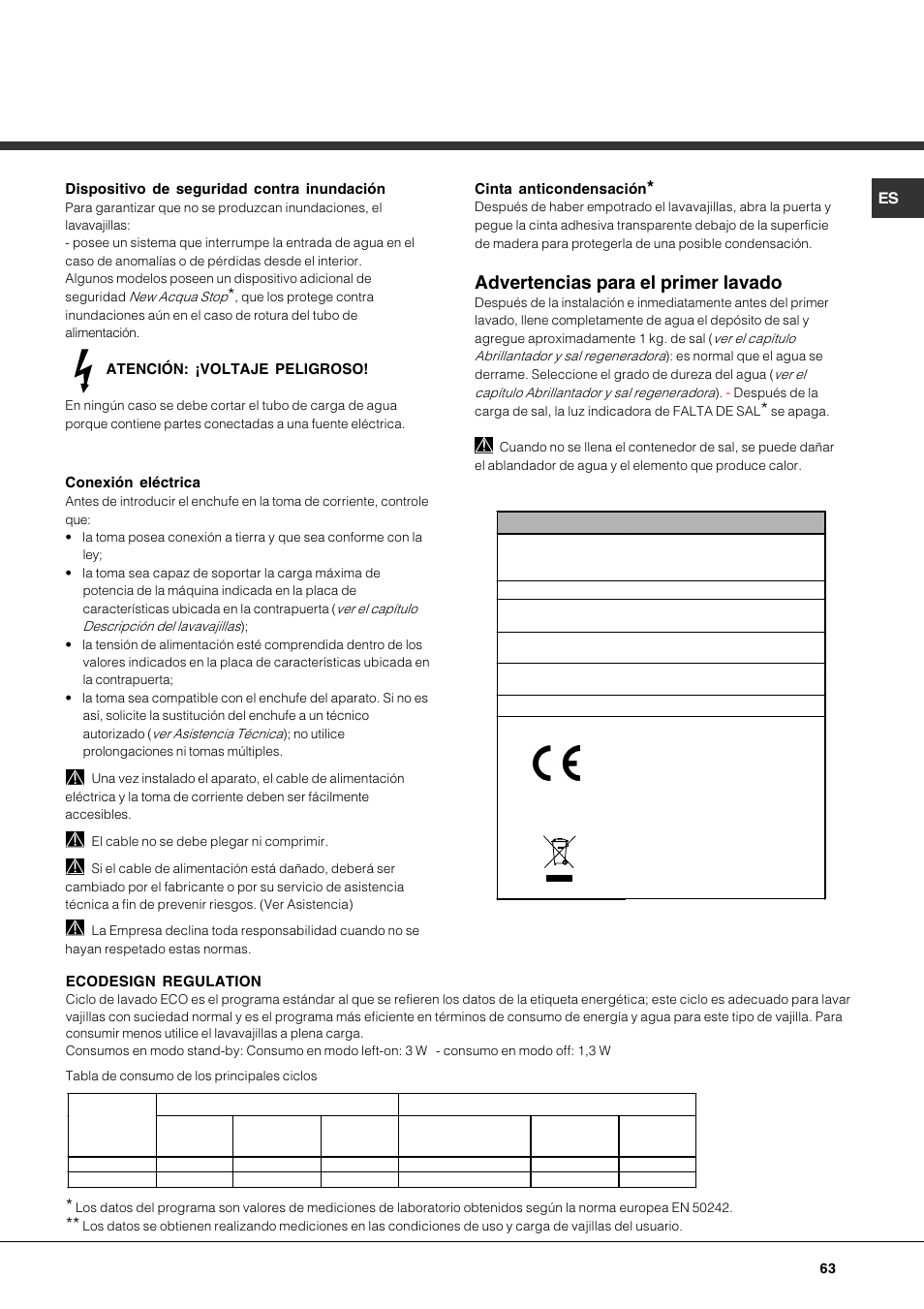 Advertencias para el primer lavado | Hotpoint Ariston LFS 115 A IX-HA User Manual | Page 63 / 84
