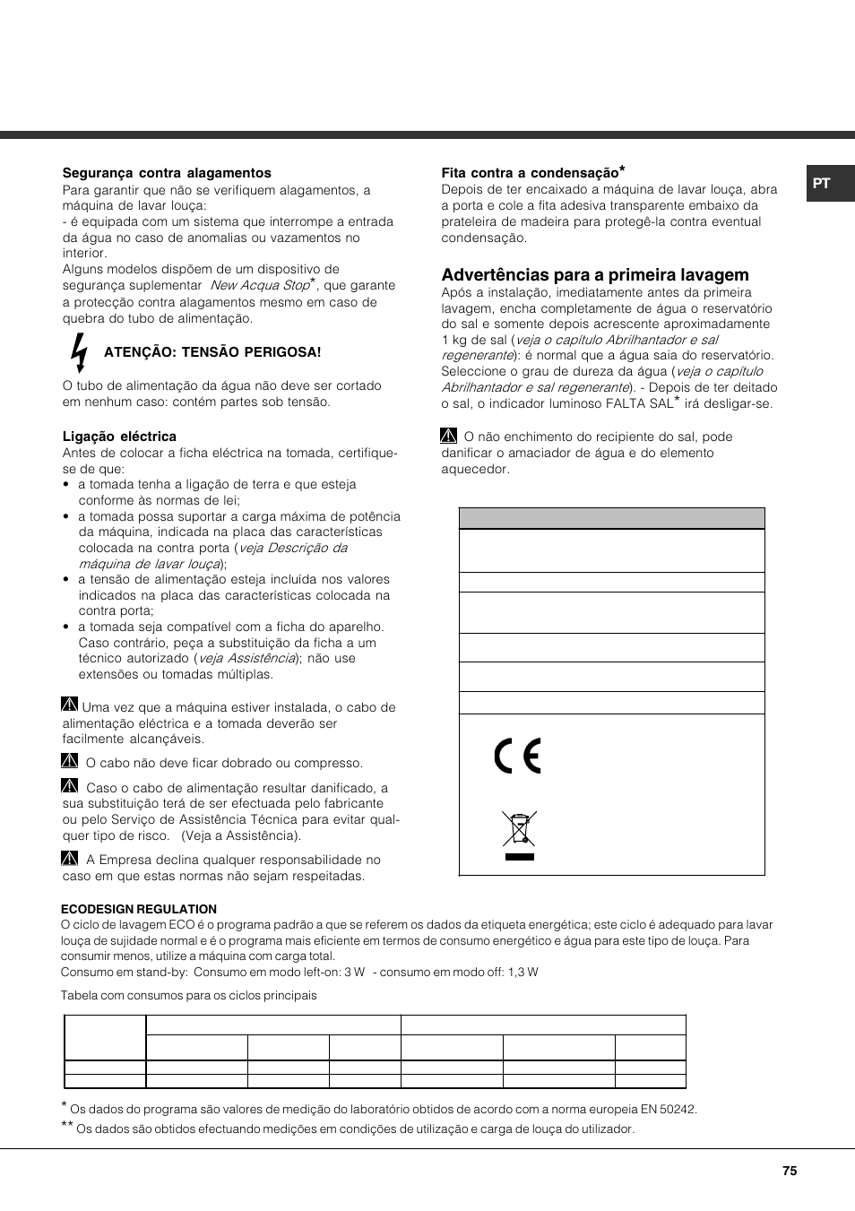 Advertências para a primeira lavagem | Hotpoint Ariston LFS 115 A IX-HA User Manual | Page 75 / 84
