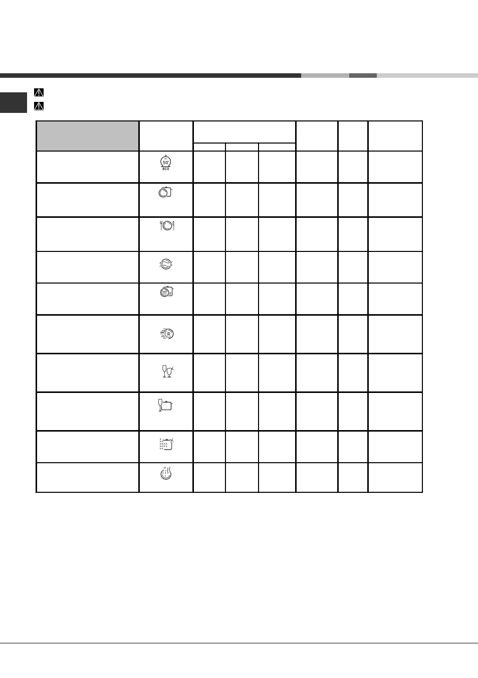 Spülprogramme | Hotpoint Ariston LFTA+ H204 HX User Manual | Page 44 / 84