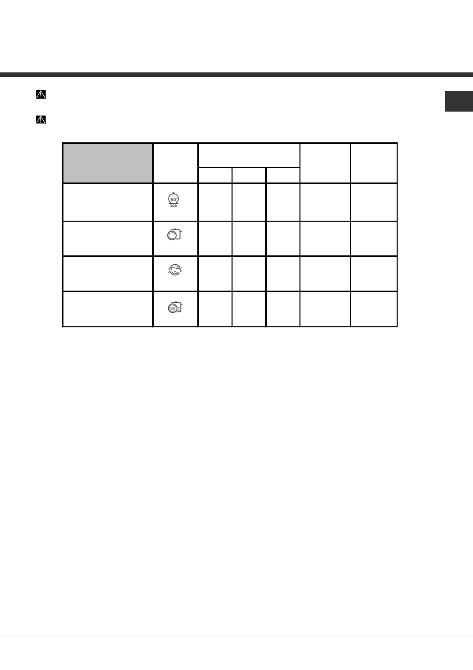 Programmi | Hotpoint Ariston LST 114-HA User Manual | Page 7 / 84