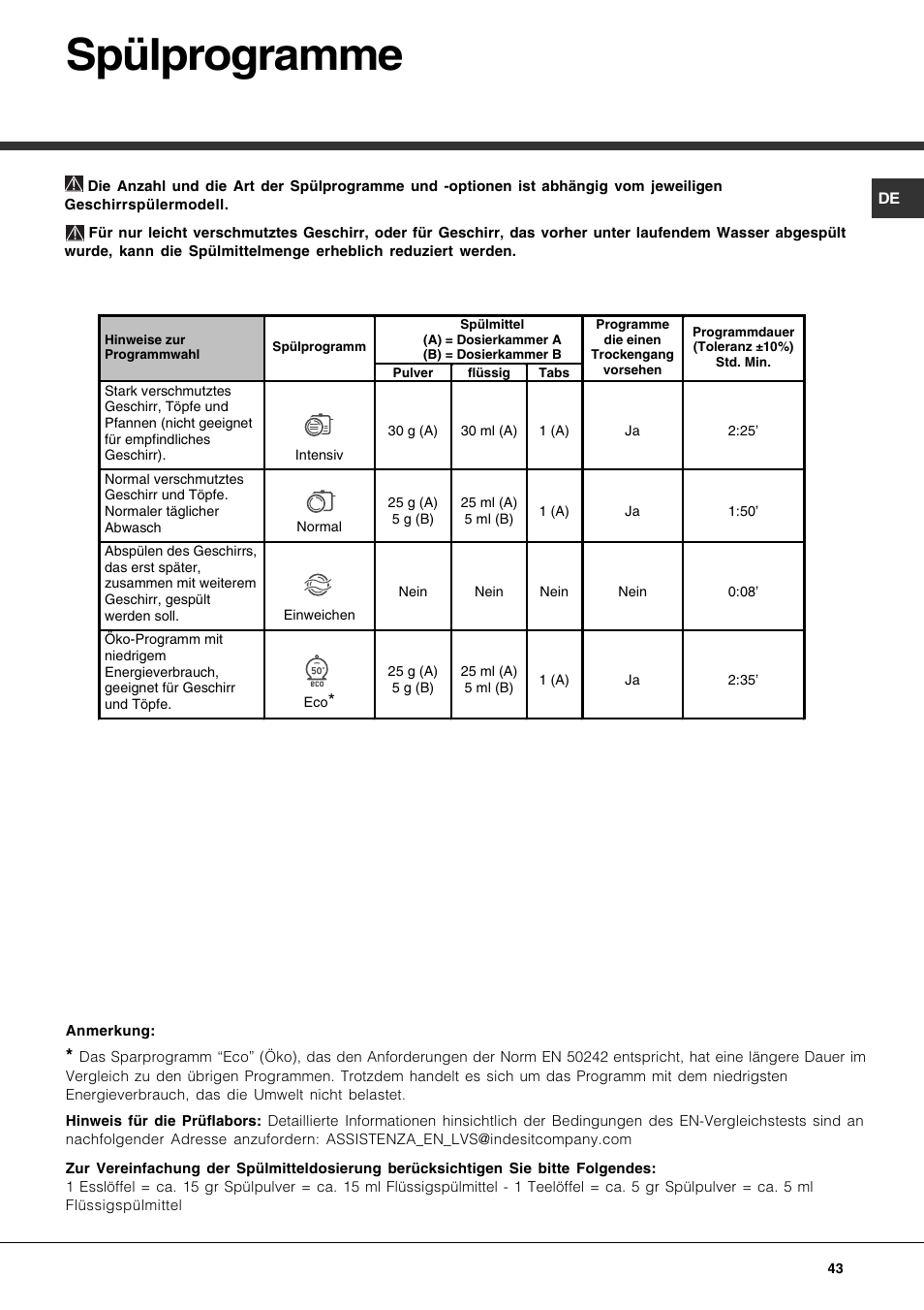 Spülprogramme | Hotpoint Ariston LFS 114 BK-HA User Manual | Page 43 / 84