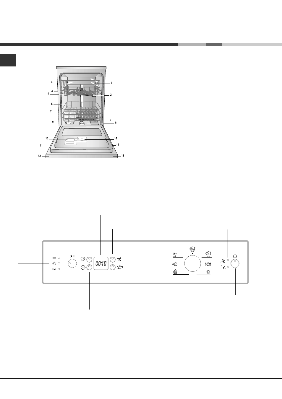 Descrizione dell’apparecchio, Vista d’insieme, Pannello comandi | Hotpoint Ariston PFK 7M4B User Manual | Page 4 / 84