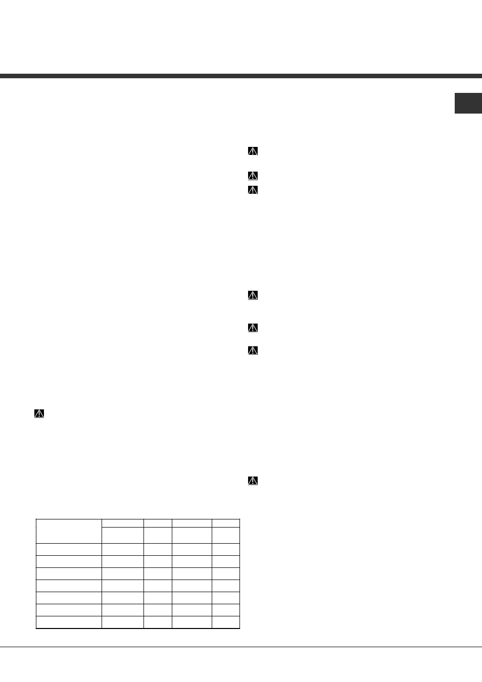 Opzioni di lavaggio, Pastiglie multifunzione, Tabs) | Partenza ritardata, Opzione good night, Mezzo carico cesto superiore | Hotpoint Ariston PFK 7M4B User Manual | Page 7 / 84
