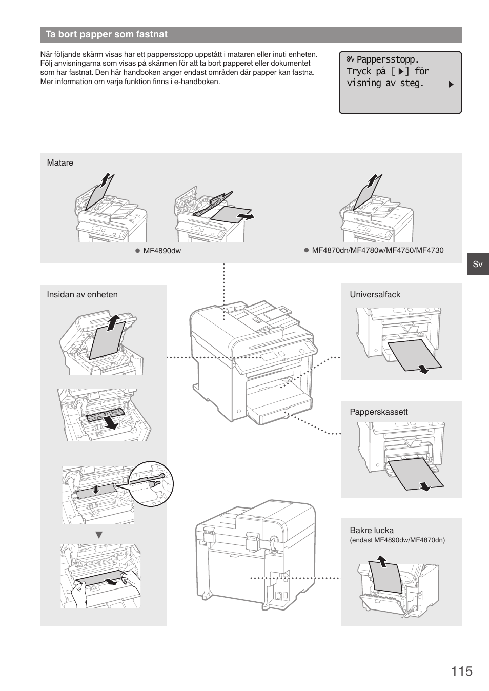 Ta bort papper som fastnat, Pappersstopp. tryck på [ ] för visning av steg | Canon i-SENSYS MF4870dn User Manual | Page 115 / 292