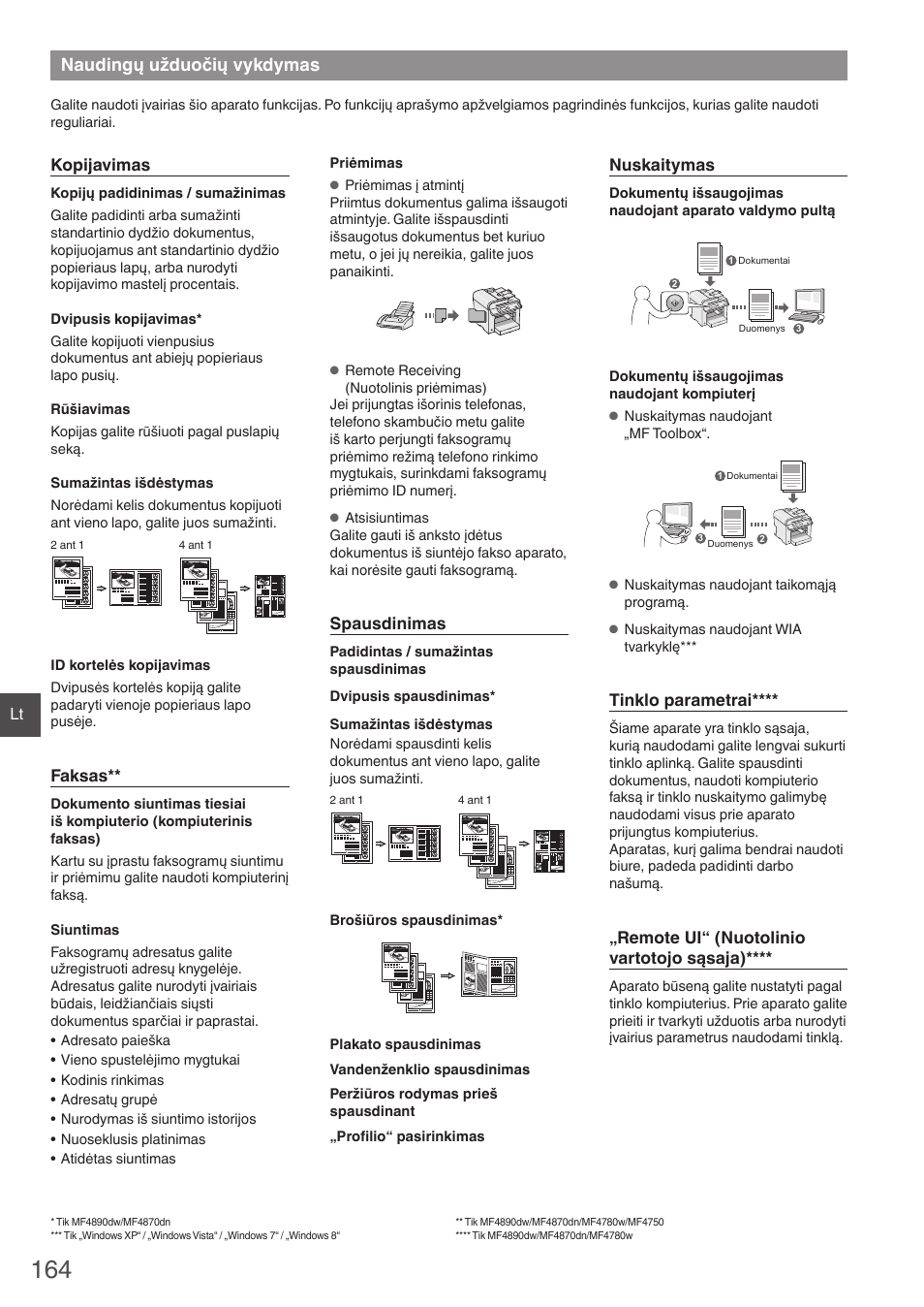 Naudingų užduočių vykdymas | Canon i-SENSYS MF4870dn User Manual | Page 164 / 292