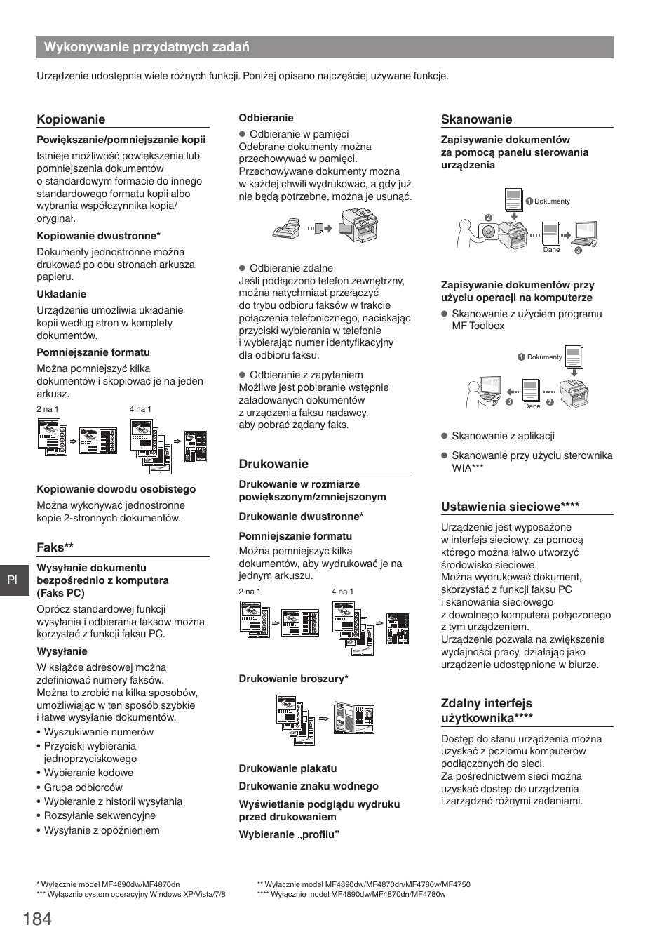 Wykonywanie przydatnych zadań | Canon i-SENSYS MF4870dn User Manual | Page 184 / 292