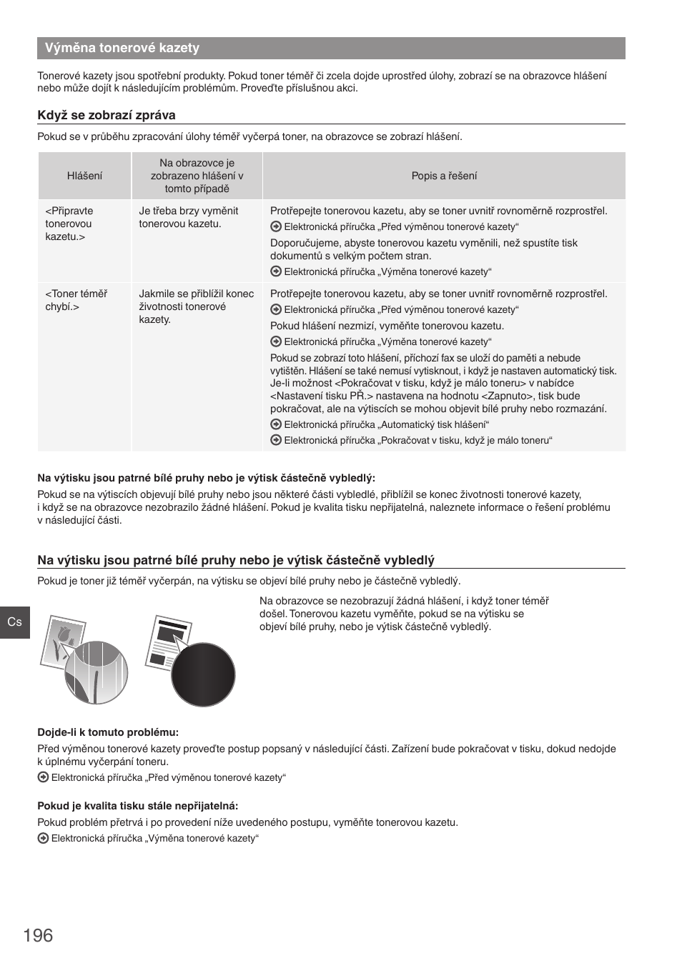 Výměna tonerové kazety | Canon i-SENSYS MF4870dn User Manual | Page 196 / 292