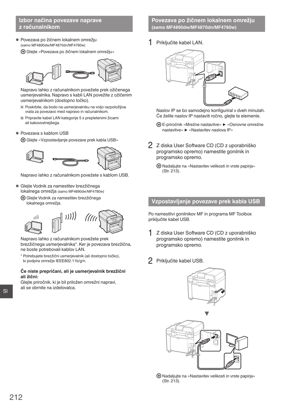 Izbor načina povezave naprave, Z računalnikom, Povezava po žičnem lokalnem omrežju | Samo mf4890dw/mf4870dn/mf4780w), Vzpostavljanje povezave prek kabla usb, Nadaljujte na »povezava po žičnem lokalnem omrežju | Canon i-SENSYS MF4870dn User Manual | Page 212 / 292