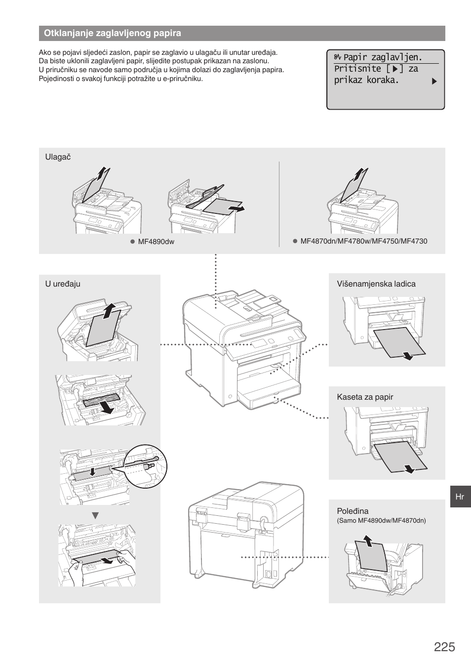 Otklanjanje zaglavljenog papira, Papir zaglavljen. pritisnite [ ] za prikaz koraka | Canon i-SENSYS MF4870dn User Manual | Page 225 / 292