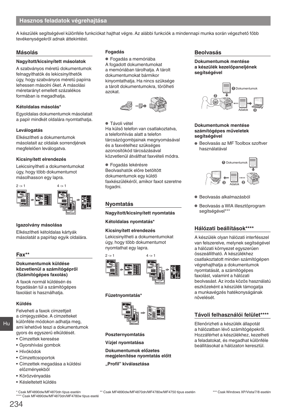 Hasznos feladatok végrehajtása | Canon i-SENSYS MF4870dn User Manual | Page 234 / 292