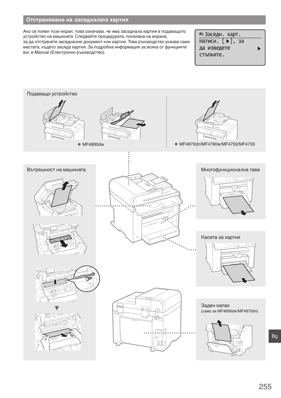 Отстраняване на заседналата хартия, Заседн. харт. натисн. [ ], за да изведете стъпките | Canon i-SENSYS MF4870dn User Manual | Page 255 / 292