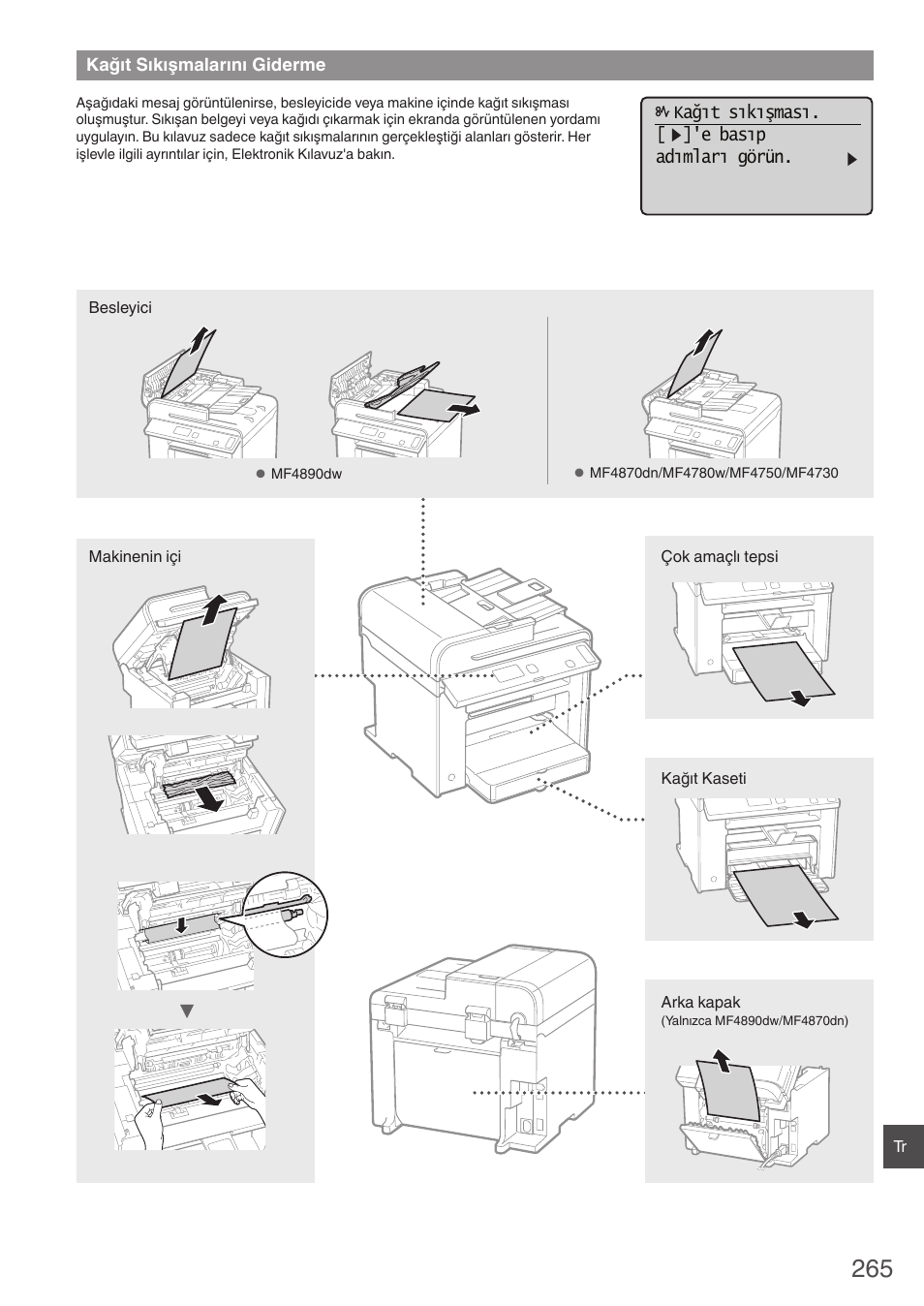 Kağıt sıkışmalarını giderme, Kağıt sıkışması. [ ]'e basıp adımları görün | Canon i-SENSYS MF4870dn User Manual | Page 265 / 292