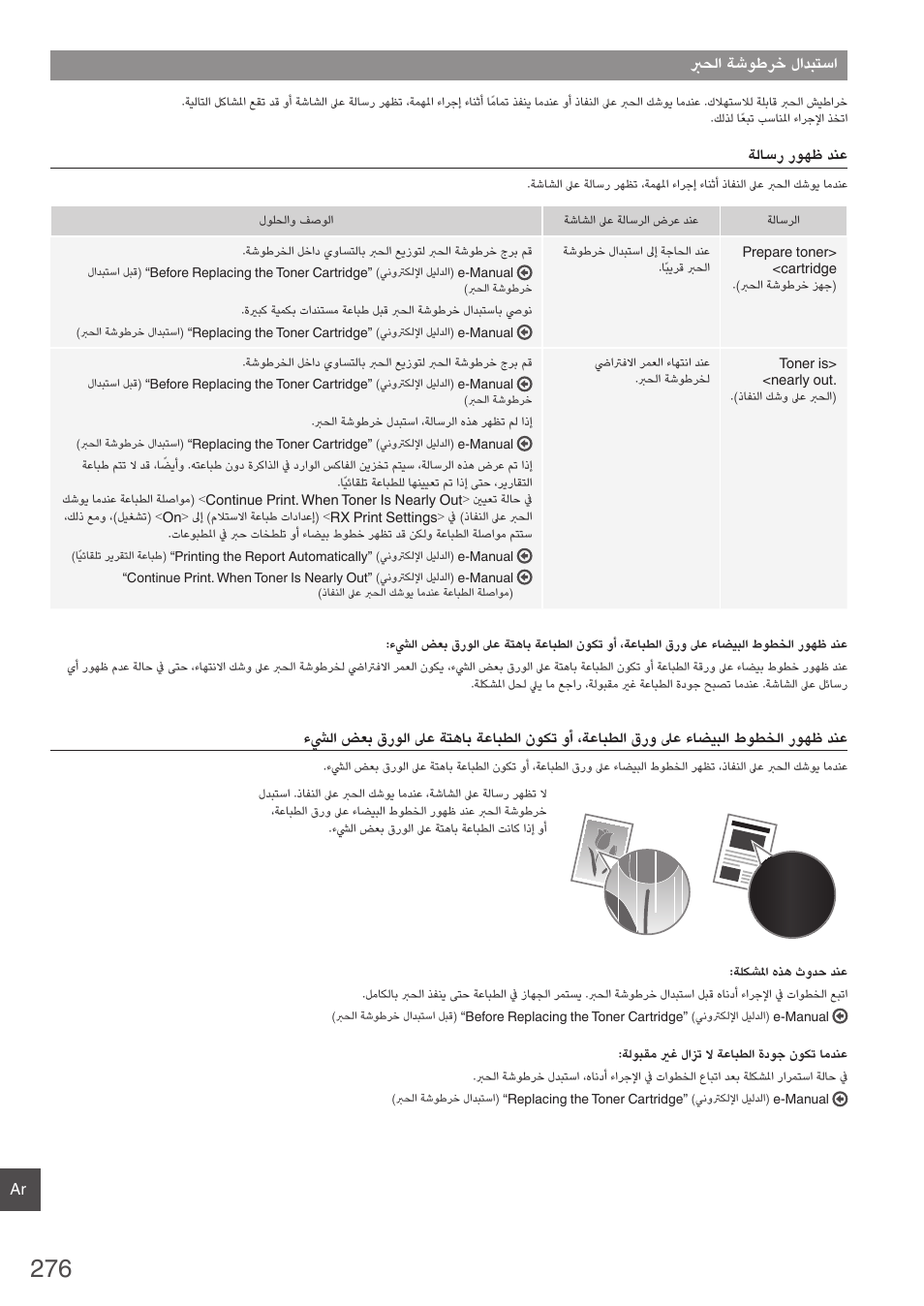 برحلا ةشوطرخ لادبتسا | Canon i-SENSYS MF4870dn User Manual | Page 276 / 292