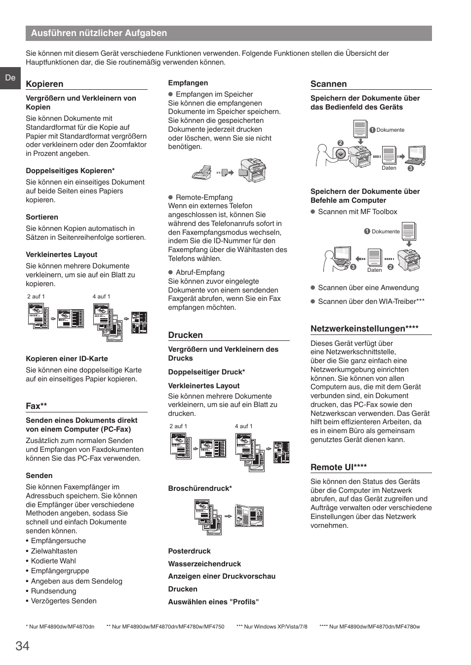 Ausführen nützlicher aufgaben | Canon i-SENSYS MF4870dn User Manual | Page 34 / 292