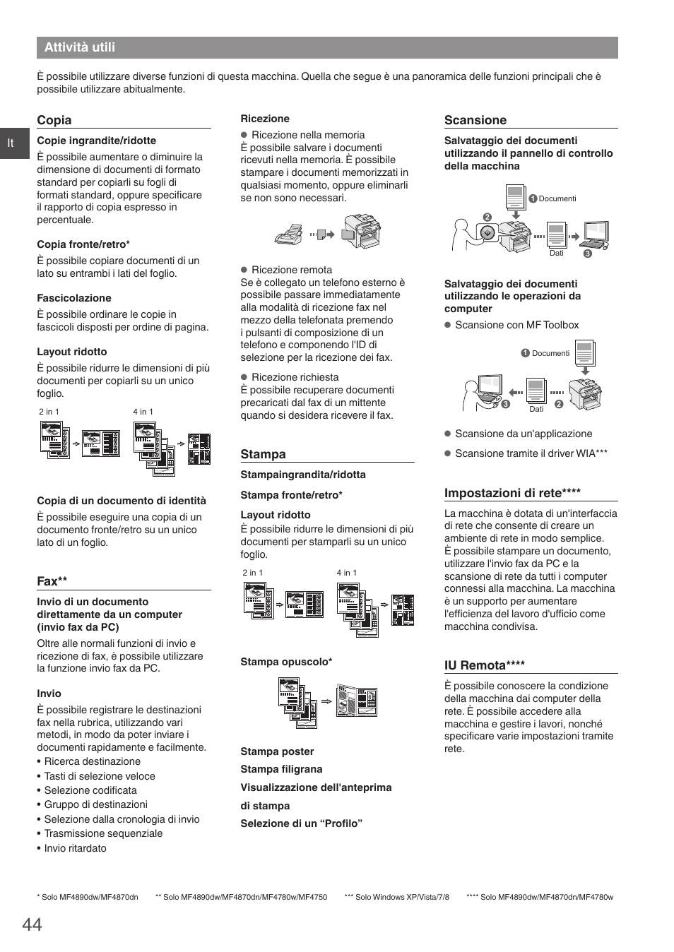 Attività utili | Canon i-SENSYS MF4870dn User Manual | Page 44 / 292