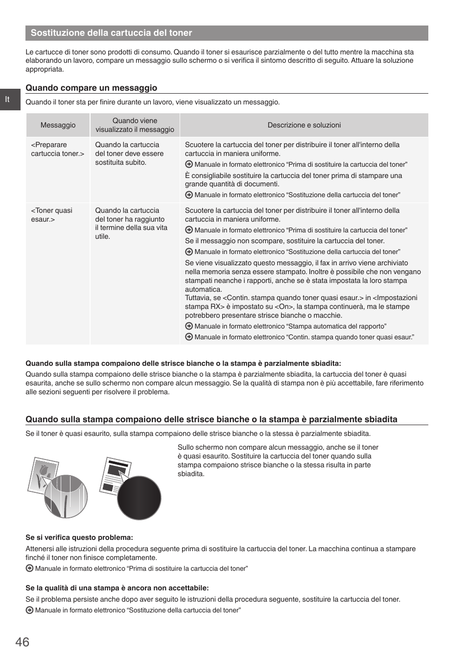 Sostituzione della cartuccia del toner | Canon i-SENSYS MF4870dn User Manual | Page 46 / 292