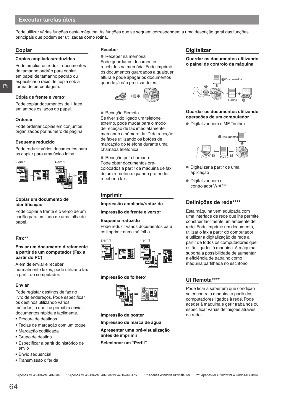 Executar tarefas úteis | Canon i-SENSYS MF4870dn User Manual | Page 64 / 292