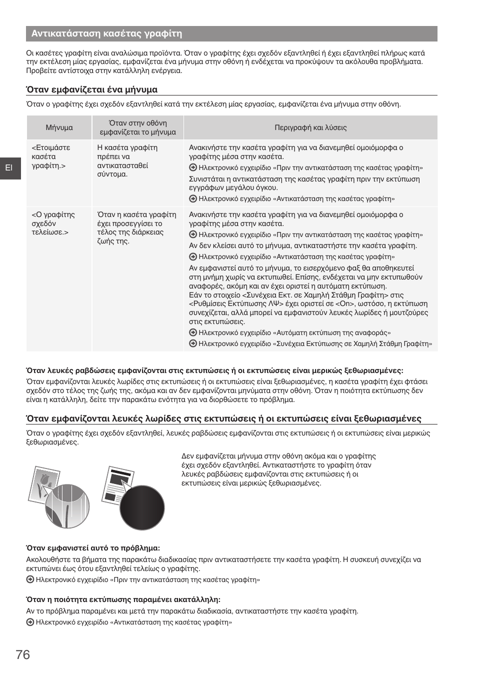 Αντικατάσταση κασέτας γραφίτη | Canon i-SENSYS MF4870dn User Manual | Page 76 / 292