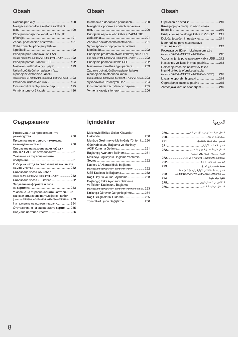 Canon i-SENSYS MF4870dn User Manual | Page 8 / 292