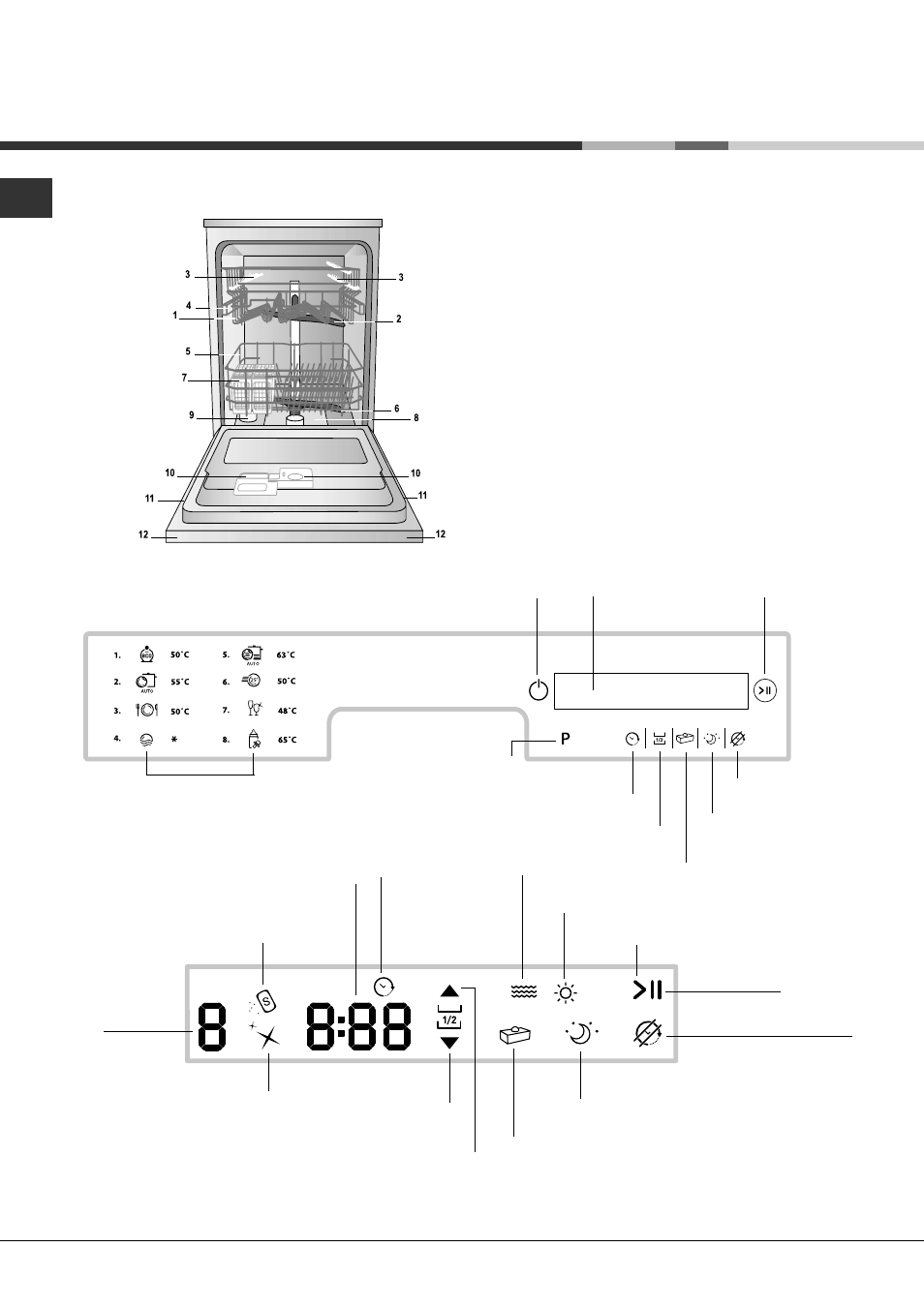 Description of the appliance, Overall view, Control panel display | Hotpoint Ariston PFT 8H4X User Manual | Page 16 / 84