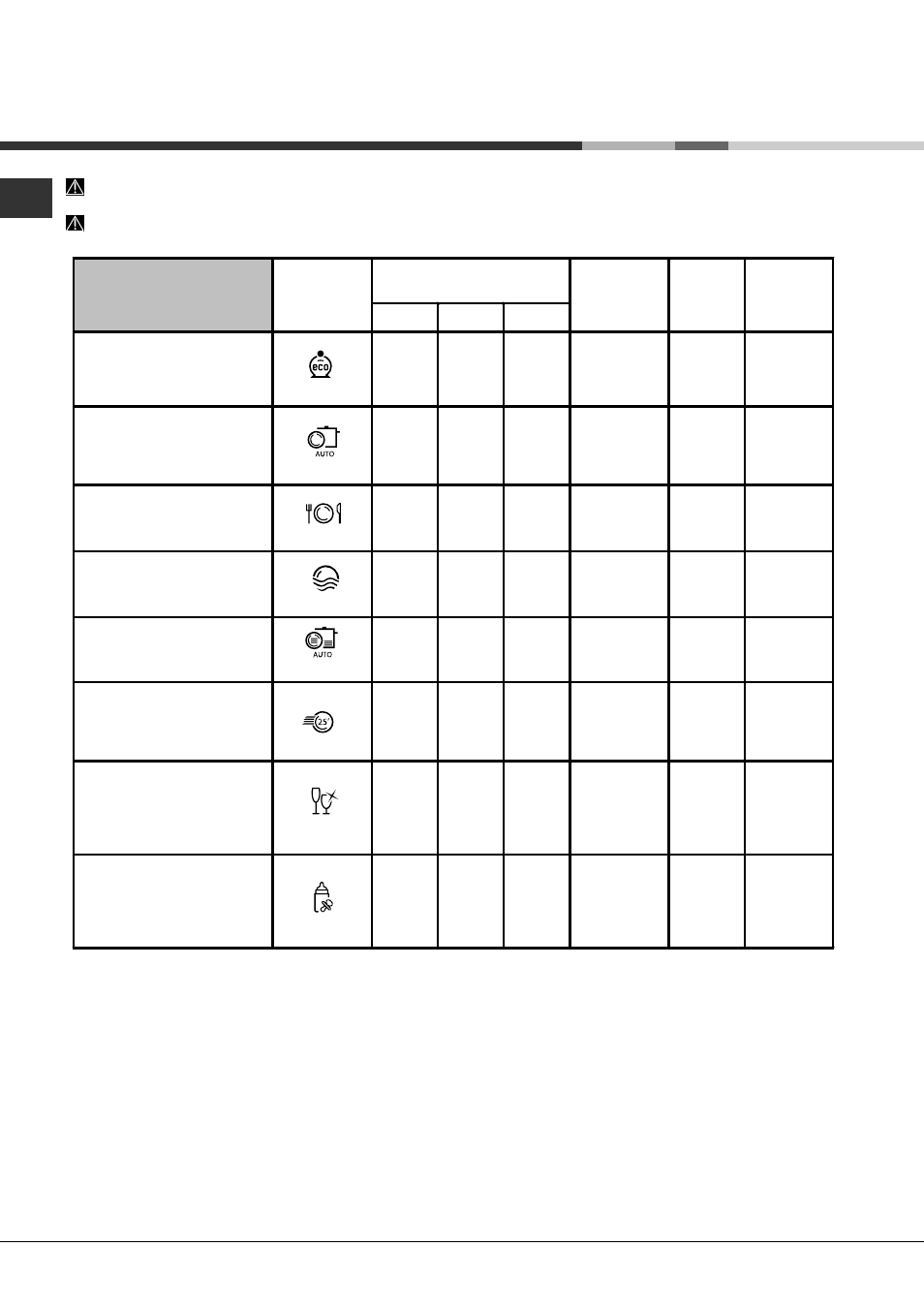 Wash cycles | Hotpoint Ariston PFT 8H4X User Manual | Page 20 / 84
