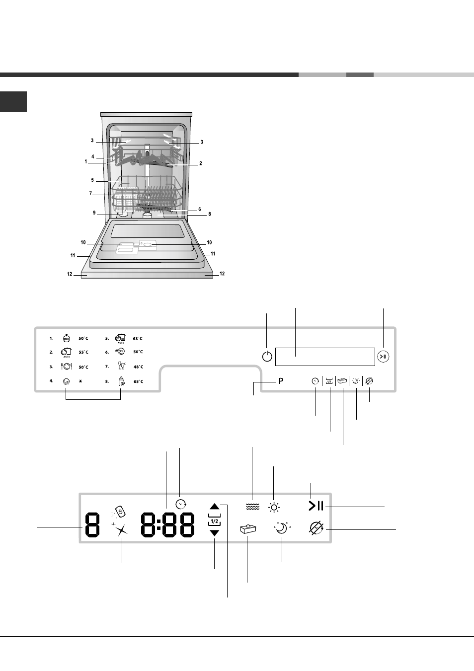 Description de l’appareil, Vue d’ensemble, Bandeau de commande afficheur | Hotpoint Ariston PFT 8H4X User Manual | Page 28 / 84