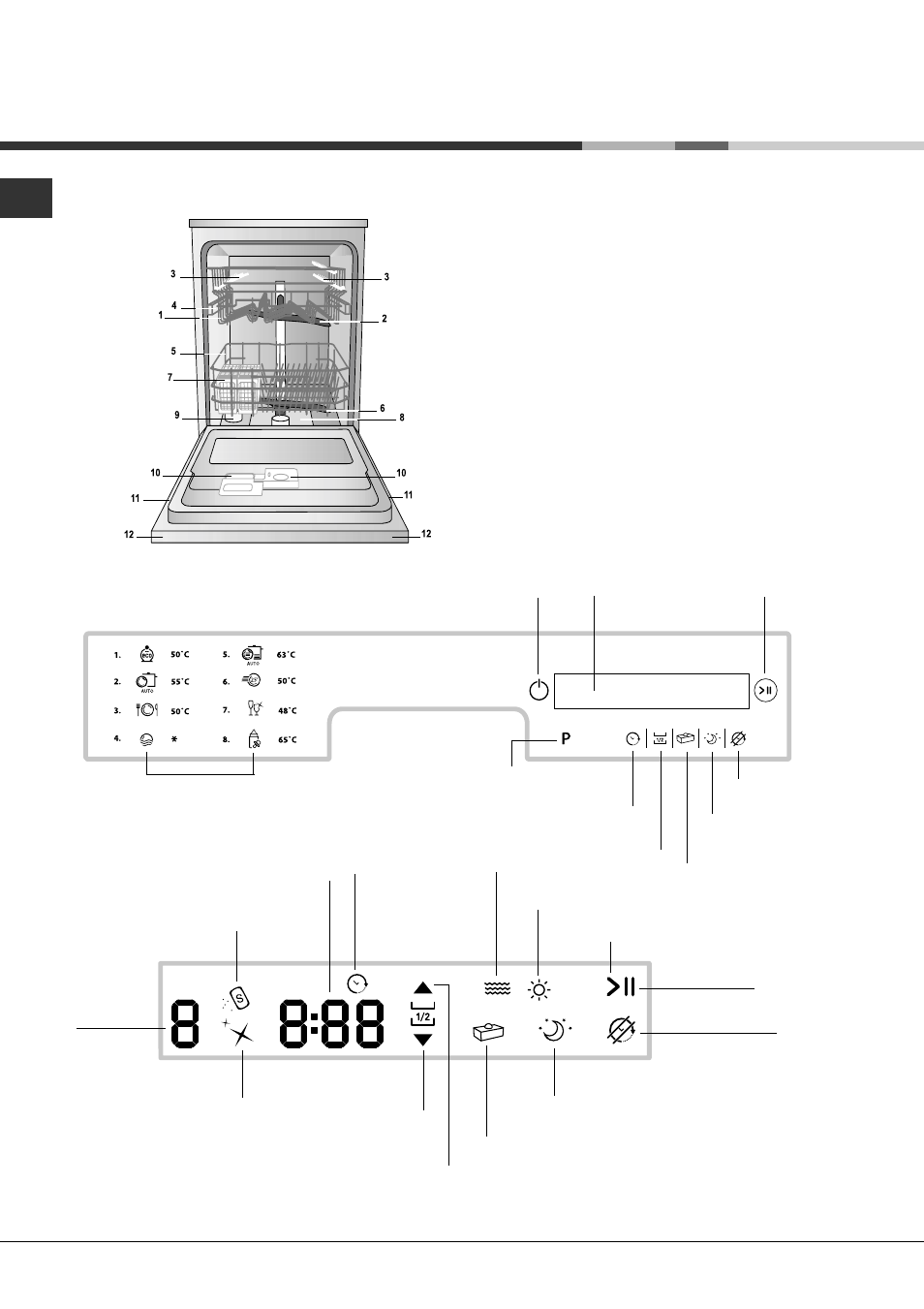 Descrizione dell’apparecchio, Vista d’insieme, Pannello comandi display | Hotpoint Ariston PFT 8H4X User Manual | Page 4 / 84