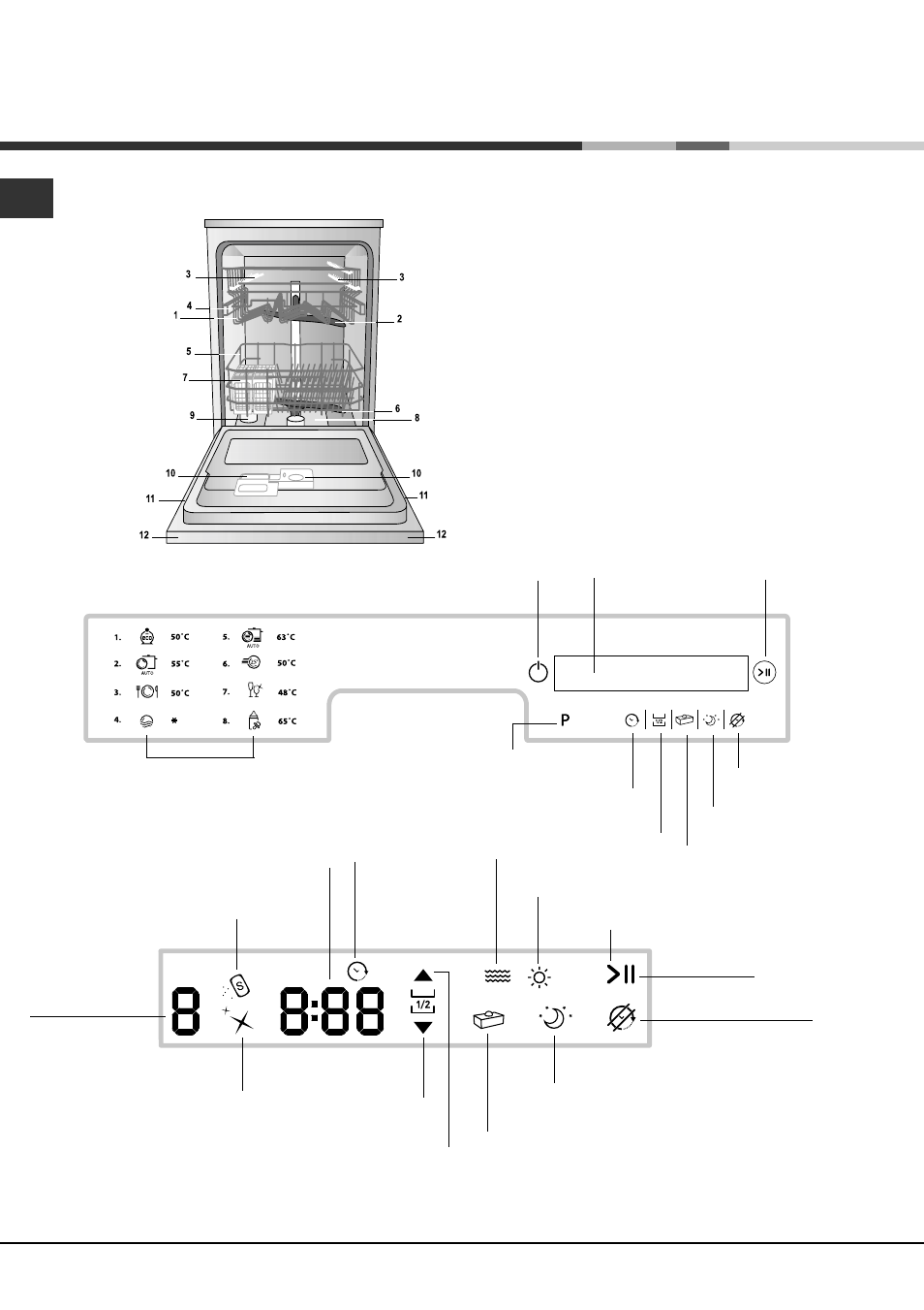 Beschreibung des gerätes, Geräteansicht, Schalterblende display | Hotpoint Ariston PFT 8H4X User Manual | Page 40 / 84
