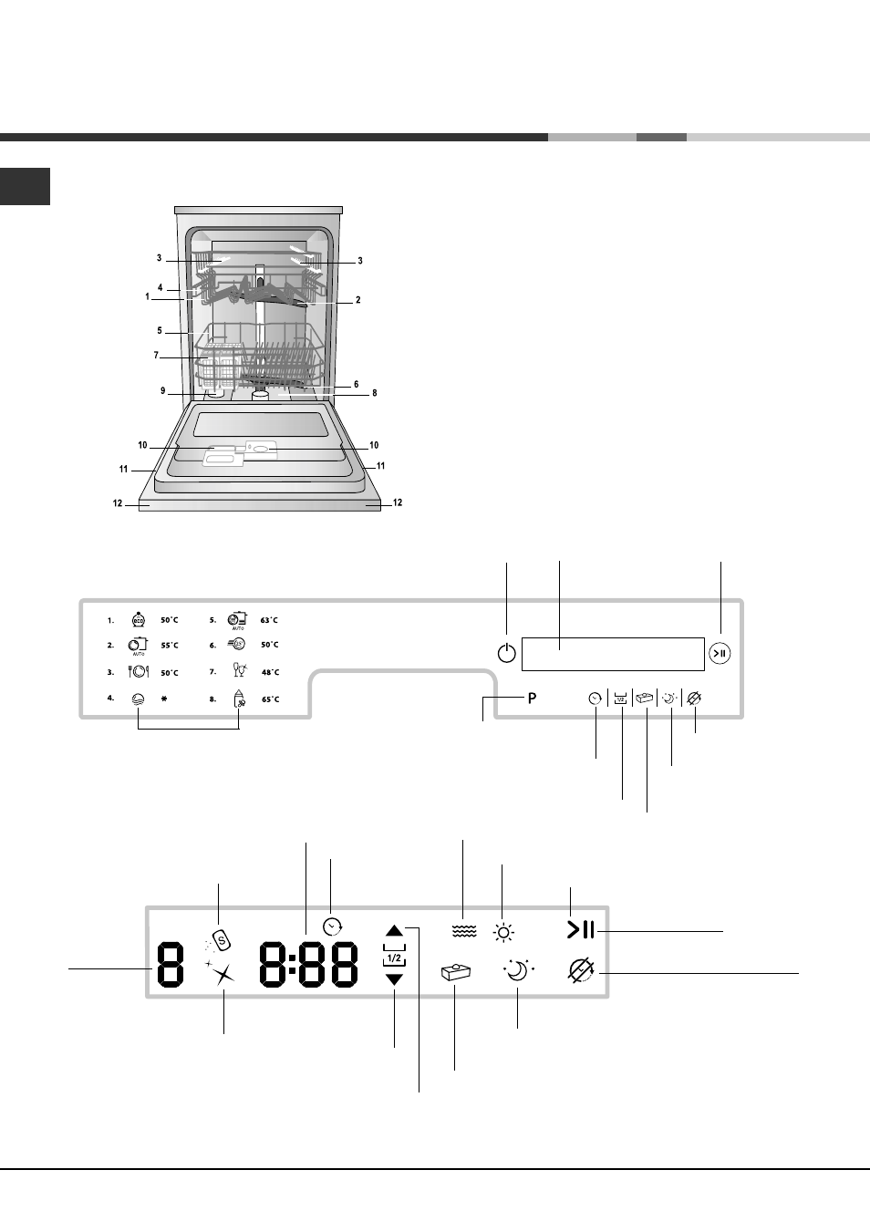 Descripción del aparato, Vista de conjunto, Panel de control display | Hotpoint Ariston PFT 8H4X User Manual | Page 52 / 84
