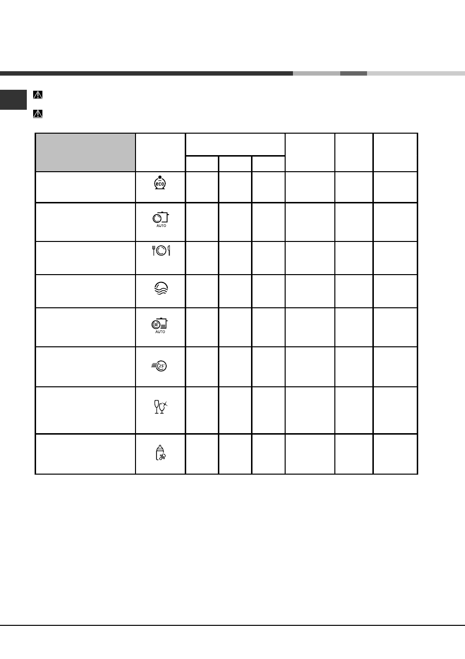 Programas | Hotpoint Ariston PFT 8H4X User Manual | Page 56 / 84