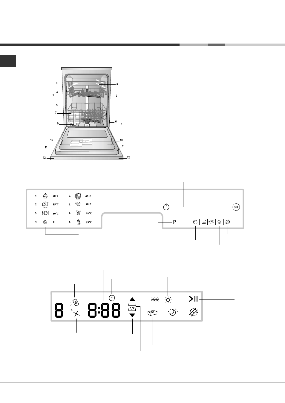 Descrição do aparelho, Visão de conjunto, Painel de comandos display | Hotpoint Ariston PFT 8H4X User Manual | Page 64 / 84