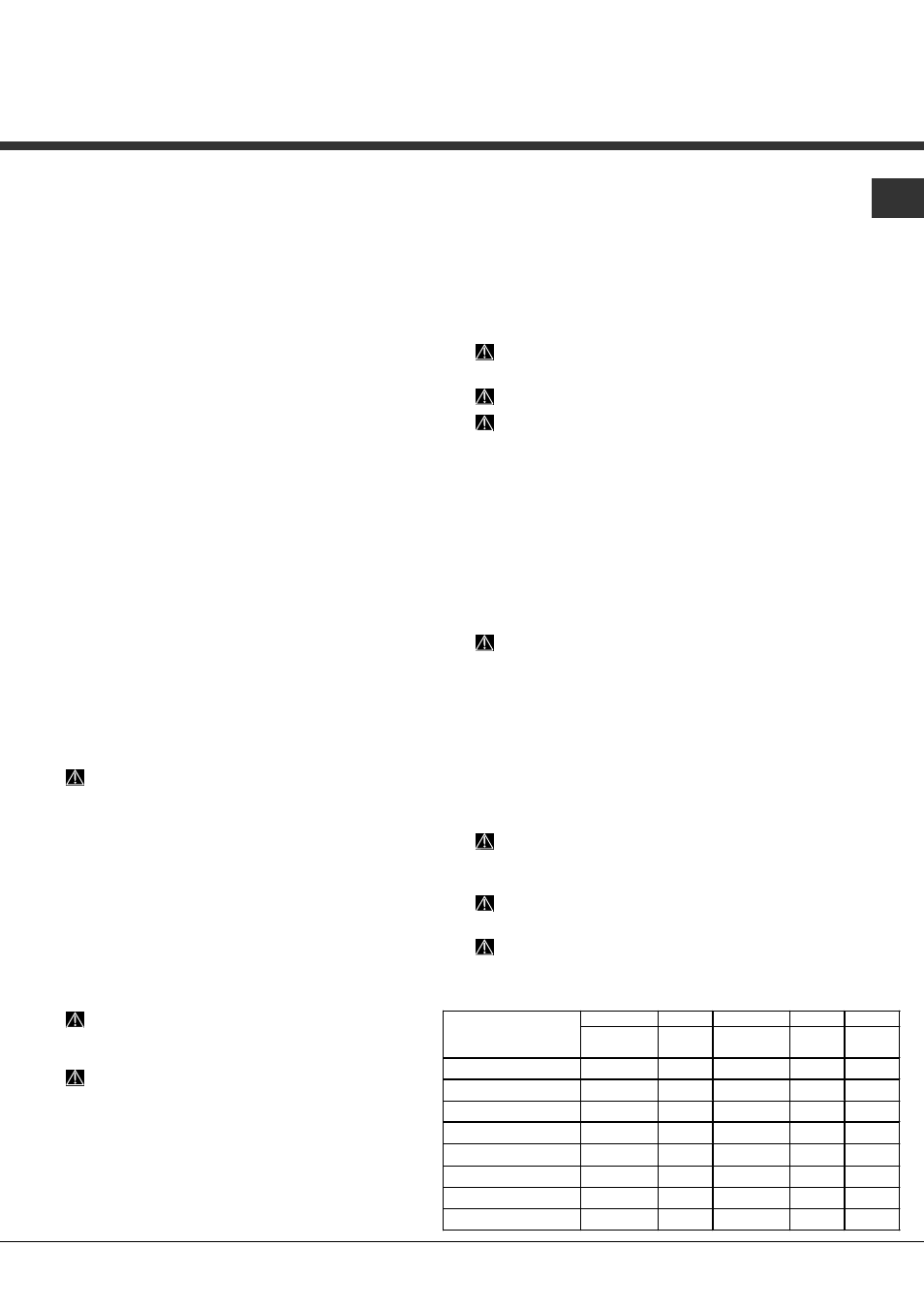 Opzioni di lavaggio, Partenza ritardata, Pastiglie multifunzione | Tabs), Opzione good night, Opzione short time | Hotpoint Ariston PFT 8H4X User Manual | Page 7 / 84